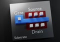 CMOS transistor structure. n-type metalÃ¢â¬âoxideÃ¢â¬âsemiconductor field-effect transistor simulated. Basic building block of a